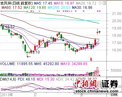 Э��ǣͷ¢�Ͻ����9���Ϸ���ҵ�ɼ����Ǻ��