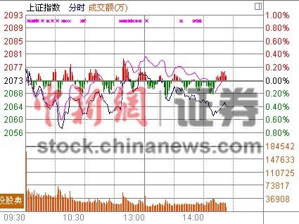 ��������𵴻������й�ɱ��ú̿��Ϩ��