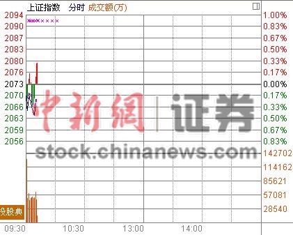 ��ָ�Ϳ�0.18%�Ƽ��ɡ�������ú̿��ɱ����ֹ