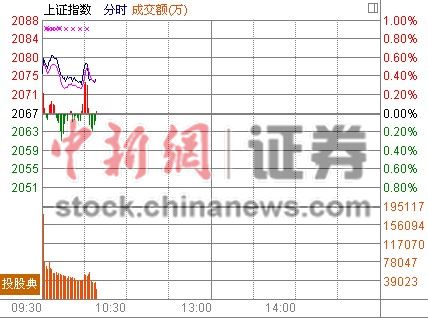 10ʱ���̣���ָ������5�����½��ڰ����ˮ