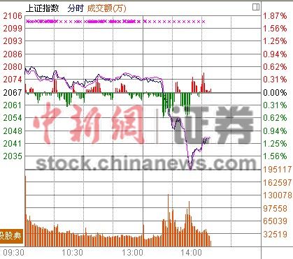 14ʱ����:���̡�ѩ��ʽ���µ�ú̿��������