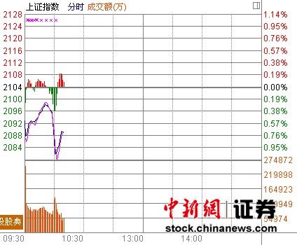 ��ָ�����ˮ��Դ�������������