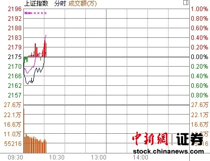 10ʱ����:��ָ����ũ�ֹ�ǿ������