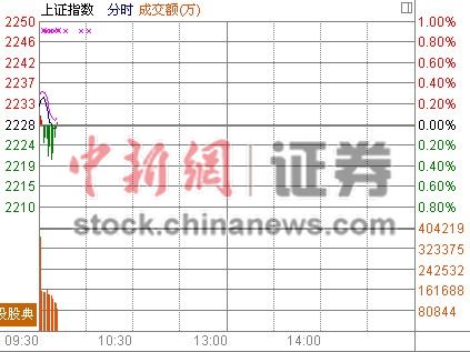 ��ָ�߿�������·����ǿ��������ڹ�ή��