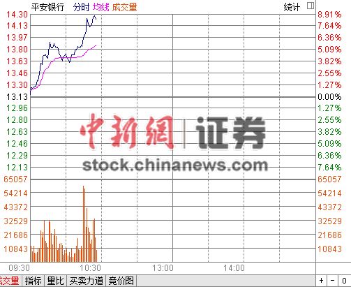 �����ȹ��Ƴ��ڼ����е�����龮�籬��