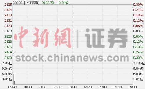 ��ָ�Ϳ�0.1%�����ȫ��Ʈ��