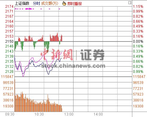 11ʱ����:��ָ̽�������ո�������ʯ������