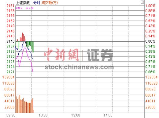 10ʱ����:ǿ�ư����仦ָ����ũҵ����ǿ