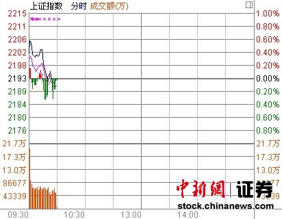 10ʱ����:��ָ������̺������������