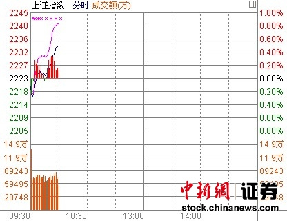 10ʱ����:���̻�����亽�պ�������µ�