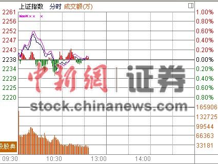 11ʱ����:�����������巭����Ӫ���й�����