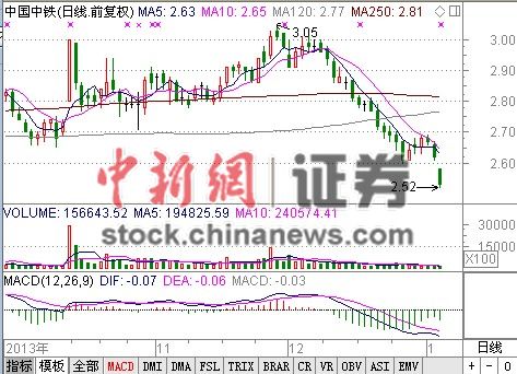 �����ܲð�����ȥ���ɼ����յͿ����������µ�