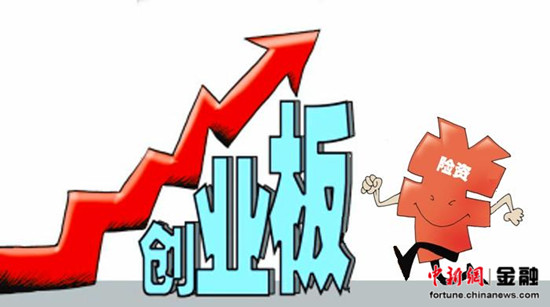 ����������������ɰ��������г�����ɹ�ֵ��