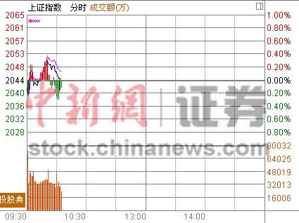 10ʱ����:��������ʯ�Ͱ�龢����Ͱ�����