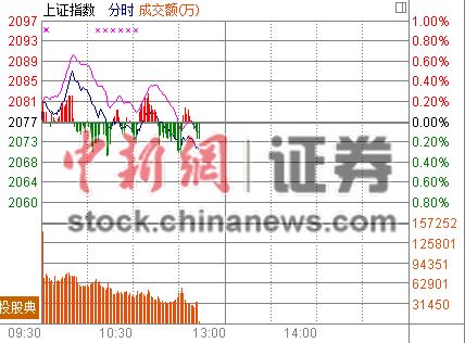 11ʱ����:���ڽӰ�����ɳ��ɳ����ʱܷ��