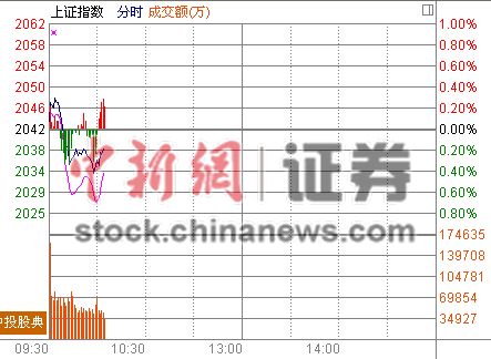 10ʱ����:���ָ����Ʈ��˿��֮·�������