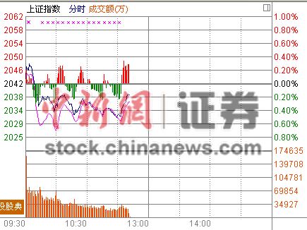 11ʱ����:���ΰ�ЧӦ���ִ�ҵ��ָ��ů����