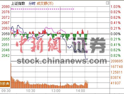 14ʱ����:�����̼����´�ز�����Ȩ�ػص�