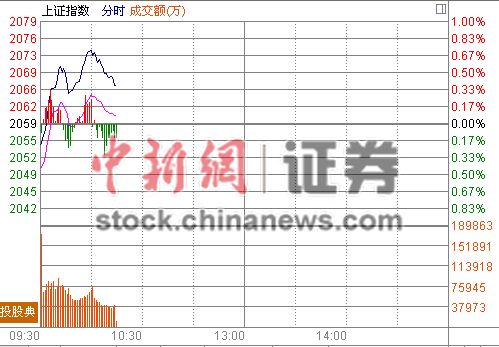 10ʱ����:����ú̿�������̾��򼽸������