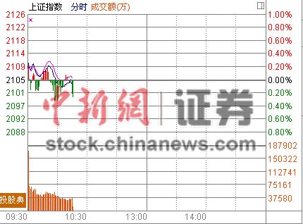 10ʱ����:����ͼ����Ϩ��˿��֮·�������