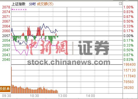 11ʱ����:��ս���������ͦ����ʯ�͵�����