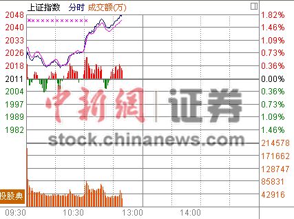 11ʱ����:��ú��ɫ�衱��������ú̿�����7%