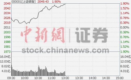 ��ָ�����ǽ�2%��ú��ɫ�衱����󱬷�