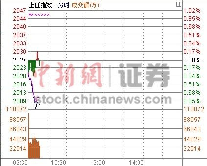 10ʱ����:���ڵ�Ȩ��ɱ��2000���᧿�Σ