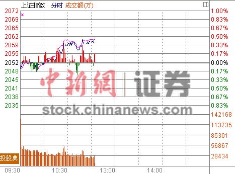 11ʱ����:��ɫ���ڱ�����ָ�Ϲ�ͻ�ư�����