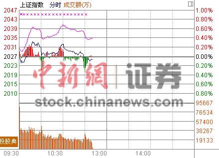 11ʱ����:��ָ�����̼��ǻ���תǱ���ɱ���