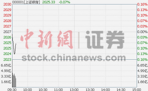 ��ָ�Ϳ�0.02%�ƽ�����������