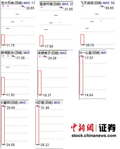 ���¹������ǽ�44%5�¹���������조һ������ͣ