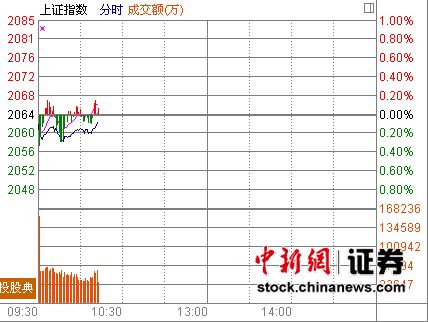 10ʱ����:�����������������սӰ�����