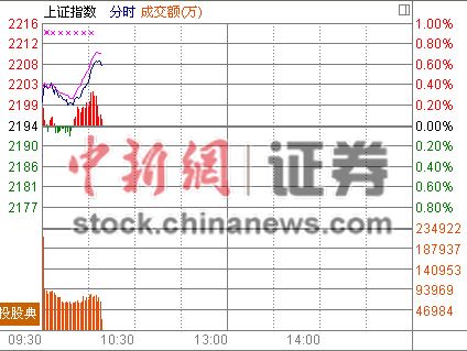 10ʱ����:���ڵز�����������ָԾ��5�վ���