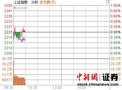 10ʱ����:ú̿���а�����������ˮ