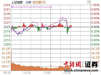 14ʱ����:������ˮ����ԭ��ҩ��鿺��