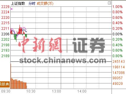 10ʱ����:��ָ5�������ǻ�ˮ��ĸﳴ������