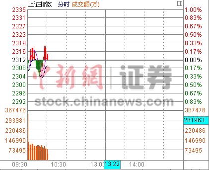 10ʱ���̣���ָխ����ʯ�Ͱ���Ϲ�����