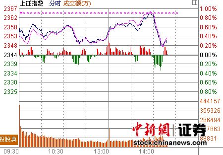 14ʱ����:��ָ���¸ߺ���ˮú̿��ɱ������