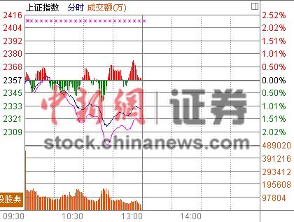 ��ָ��1.07%ȯ�̰�����Ʈ���Ȩ�ع�����