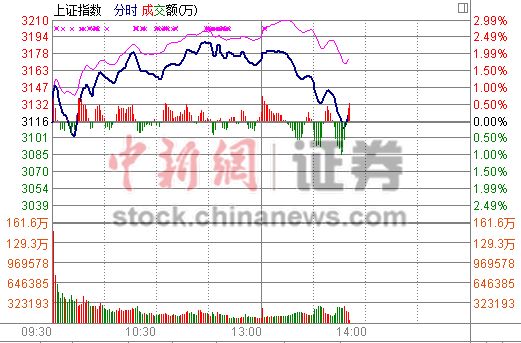 �����ָ��ˮ˫˫���̽��ڰ����ӿ����