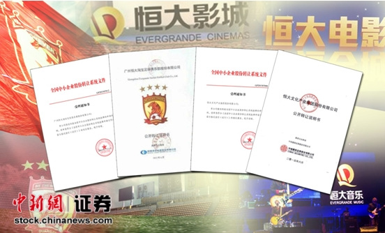 ����Ļ��Ӻ��ز��ֲ���������л�����