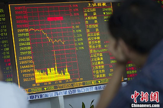 ��ָ���2.82%ֱ��2900��ؿڴ�ָ�ش�4.27%