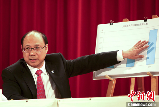 ֣����̨����������