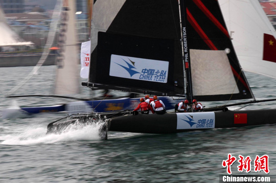 点图查看下一页