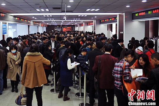 点图查看下一页