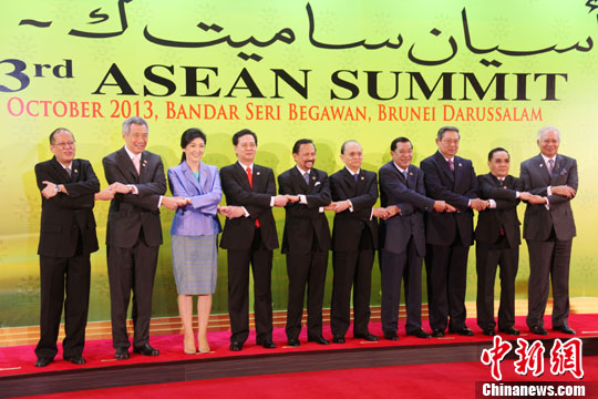 点图查看下一页