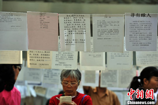 点图查看下一页