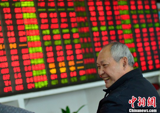 点图查看下一页