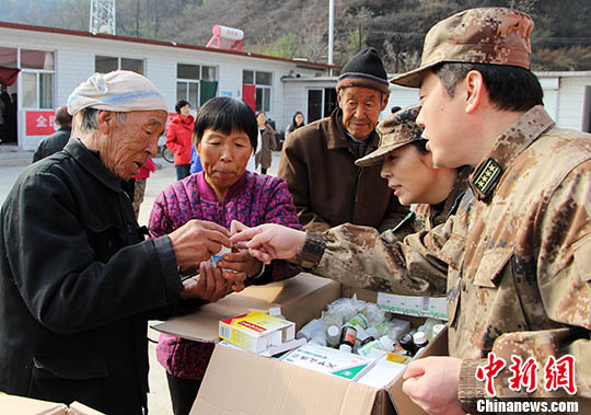 点图查看下一页